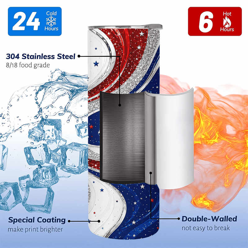 1 pezzo Bicchiere Termico Isol - Tumbler 20Oz White recensione e prezzo